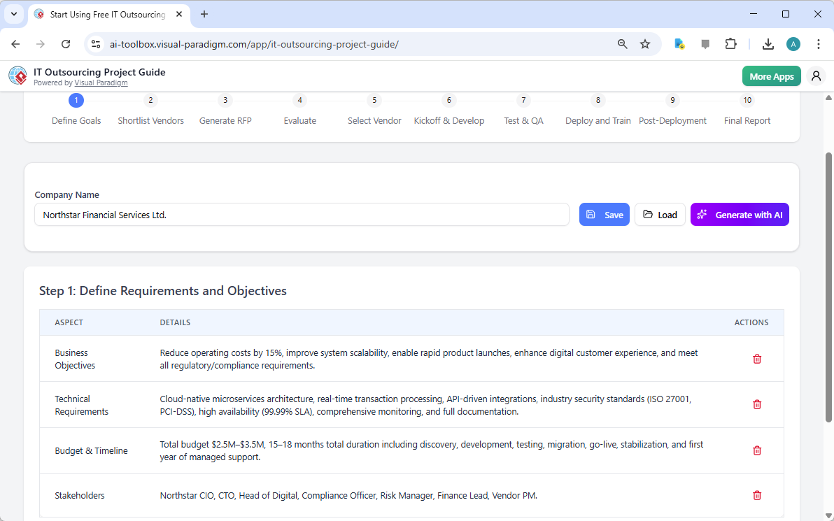Modernisation de la plateforme bancaire avec le guide de projet de externalisation informatique de Visual Paradigm