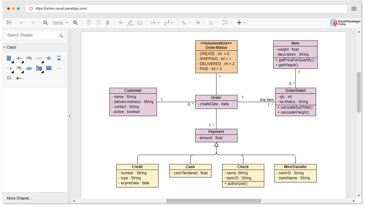 Maîtrise des diagrammes de classes : un guide complet Maîtrise des diagrammes de classes : un guide complet