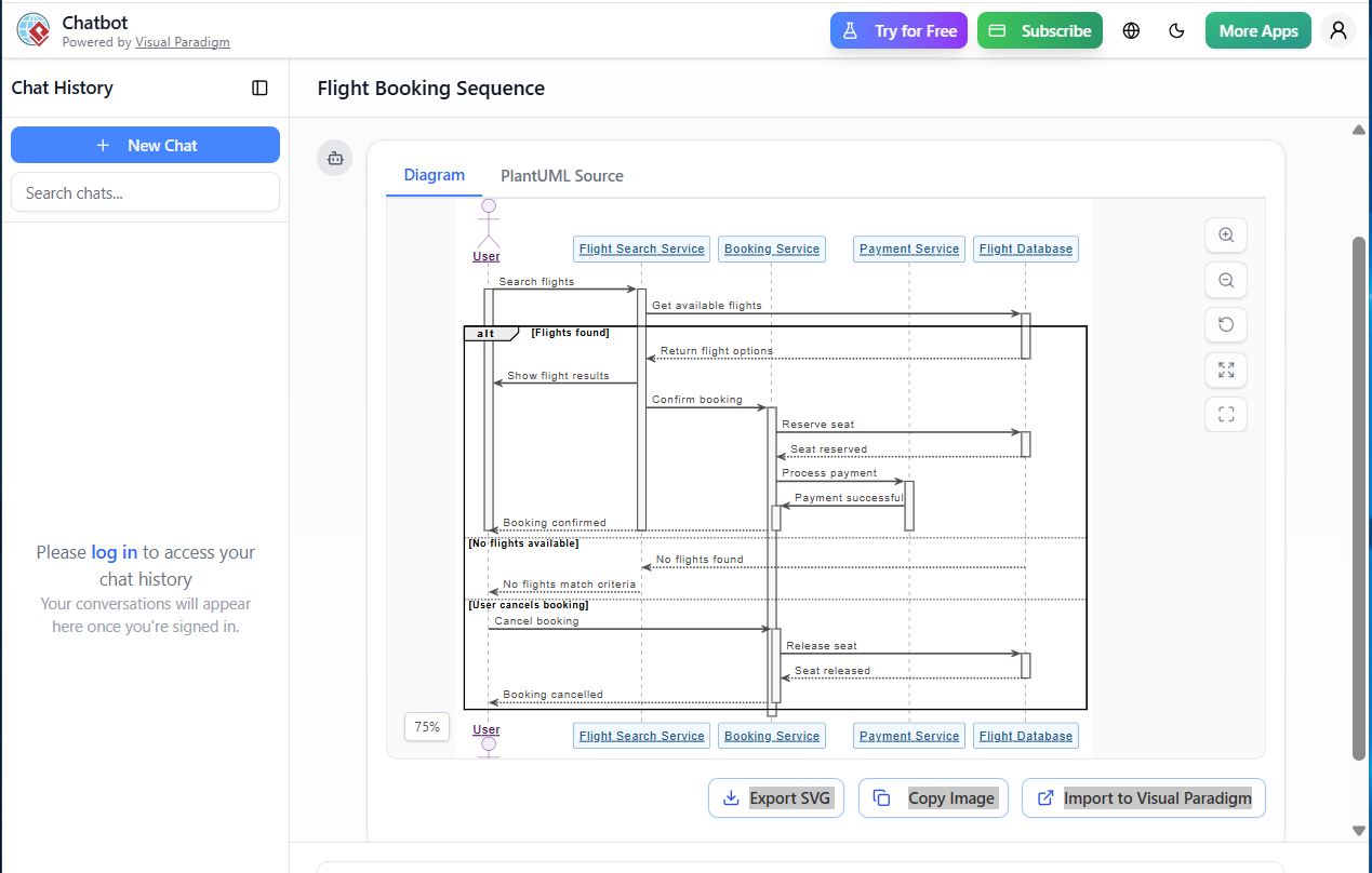 Guide complet sur les diagrammes de séquence : du théorique à la pratique avec Visual Paradigm et l’IA Guide complet sur les diagrammes de séquence : du théorique à la pratique avec Visual Paradigm et l’IA