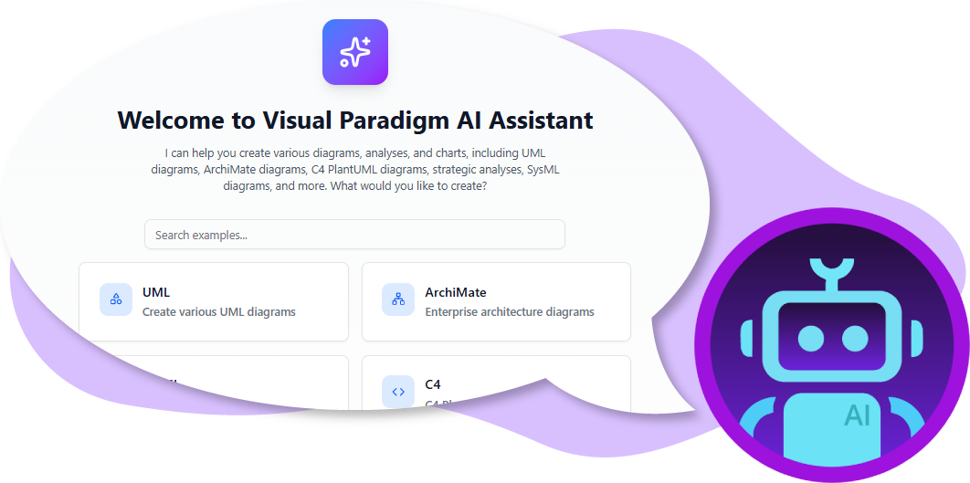 Visualize Your Strategy: Use AI to Map the Ansoff Matrix and McKinsey 7S Model Visualize Your Strategy: Use AI to Map the Ansoff Matrix and McKinsey 7S Model
