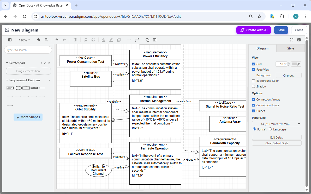Panduan Lengkap: Pembuatan Diagram Kebutuhan SysML Berbasis AI dengan Visual Paradigm