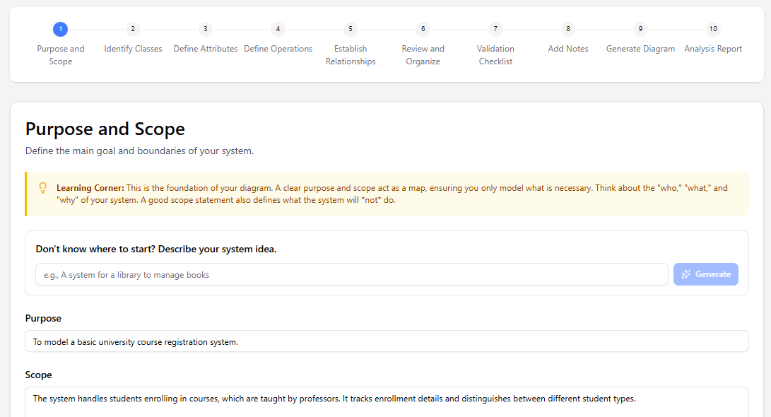 विजुअल पैराडाइग्म एआई-सहायता युक्त यूएमएल क्लास डायग्राम जनरेटर