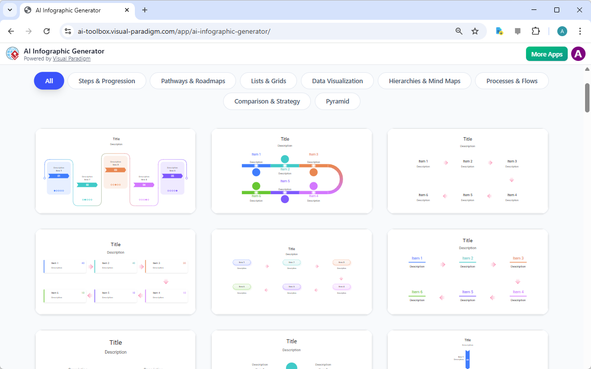 Criando uma Linha do Tempo Visual: Um Guia para Gerador de Infográficos com Inteligência Artificial