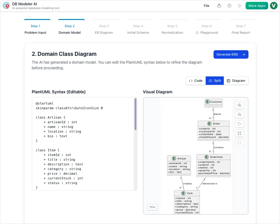 Полное руководство по Visual Paradigm: оптимизация UML, ERD и баз данных с использованием искусственного интеллекта