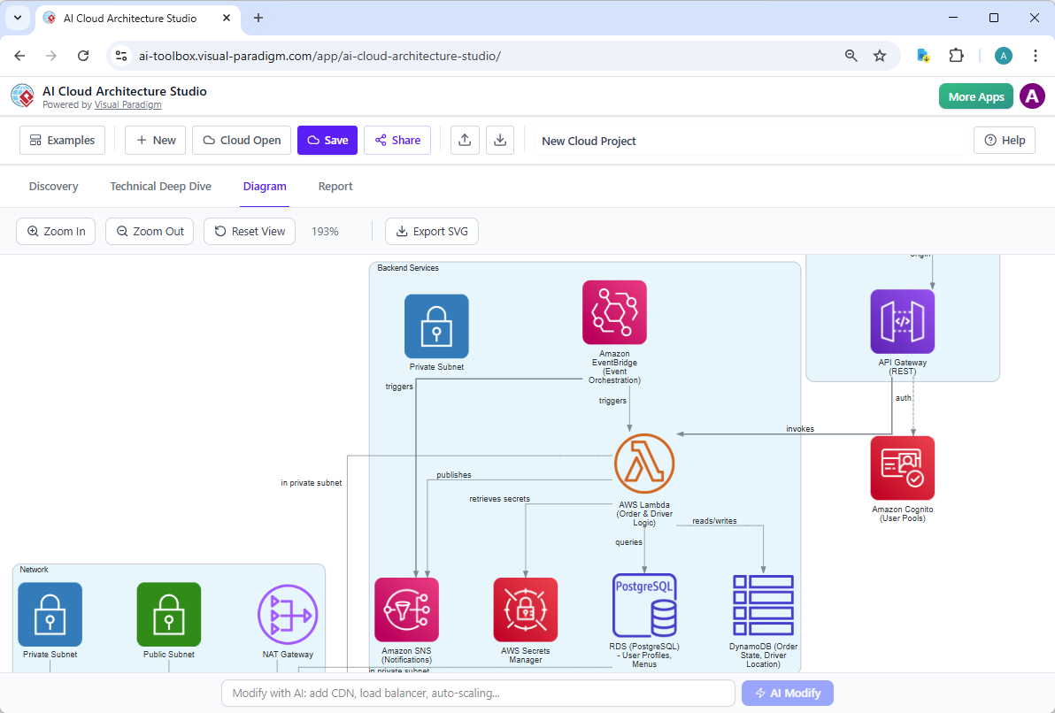 🌟 Rất được khuyến nghị: Tại sao AI của Visual Paradigm lại là bước ngoặt cho kiến trúc AWS chuyên nghiệp 🌟 Rất được khuyến nghị: Tại sao AI của Visual Paradigm lại là bước ngoặt cho kiến trúc AWS chuyên nghiệp
