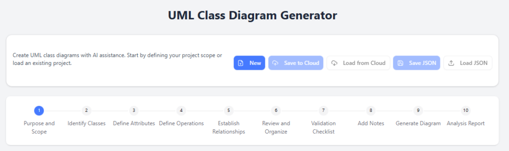 Visual Paradigm AIアシスト UML クラス図ジェネレーター - Viz Tools Japanese - Latest ...