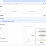 Optimizing Hotel Booking Logic with AI-Powered Base Use Case Diagram Analyzer Optimizing Hotel Booking Logic with AI-Powered Base Use Case Diagram Analyzer