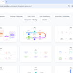 Creating a Visual Timeline: An AI-Powered Infographic Generator Guide