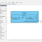 Visualizing E-Commerce Infrastructure: AI Deployment Modeling with Visual Paradigm Visualizing E-Commerce Infrastructure: AI Deployment Modeling with Visual Paradigm