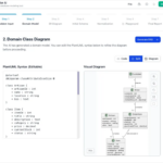 The Modern Guide to UML Modeling with AI: A Visual Paradigm Approach The Modern Guide to UML Modeling with AI: A Visual Paradigm Approach