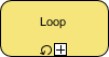 Yellow BPMN loop activity shape with refresh and add icons.