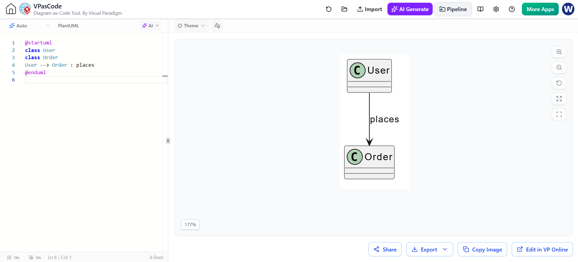 VPasCode interface showing PlantUML code defining User and Order classes, with a generated diagram illustrating the places relationship between them.